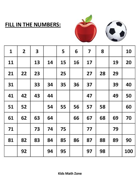 numbers 1 to 100 worksheet.